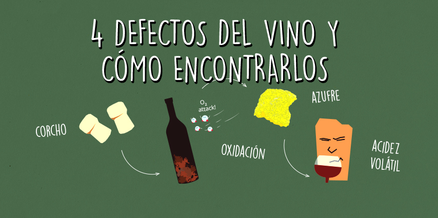 Cuatro defectos del vino y cómo encontrarlos.